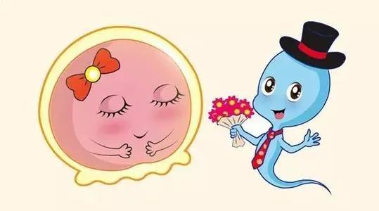 ���Բ���֢״�������